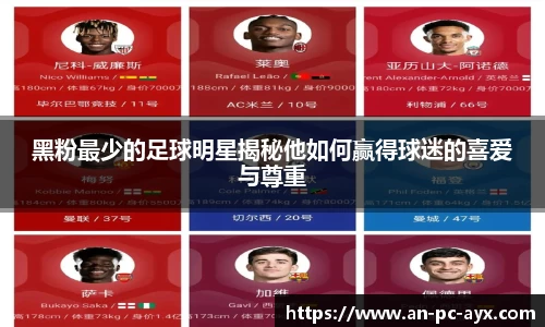 黑粉最少的足球明星揭秘他如何赢得球迷的喜爱与尊重